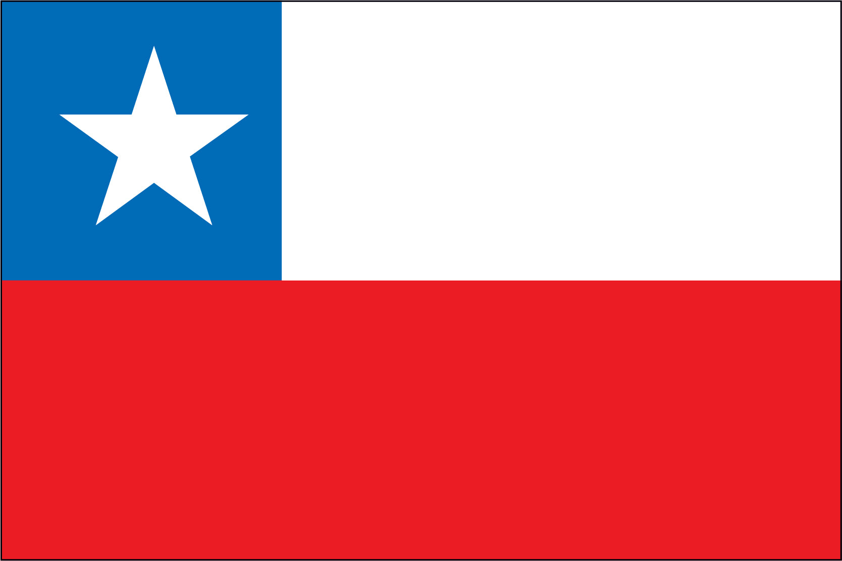 Chile
